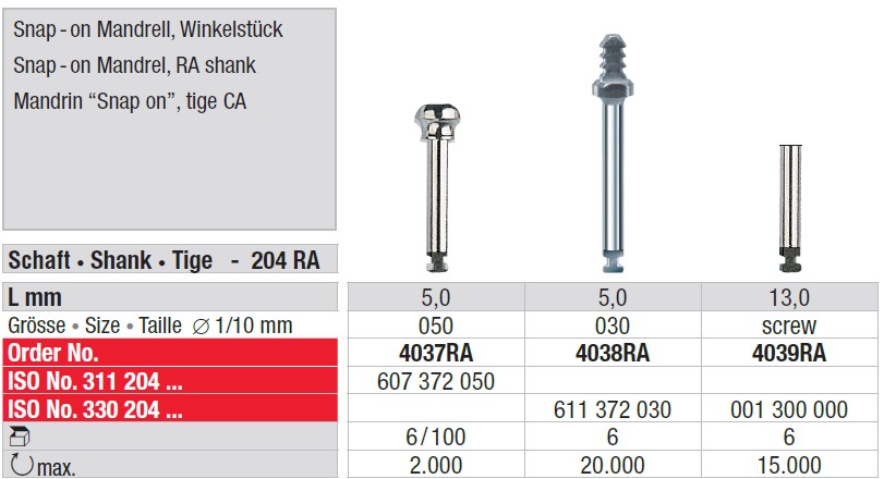 Edenta Lab Snap-On mandrely - 6 ks