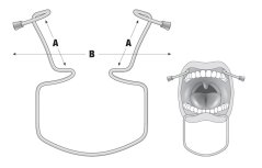 Medesy 820 - Oringer retraktory