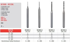 Edenta Lab N7.R2D-N7.F2H - CAD/CAM nástroje pre Roland - 1 ks