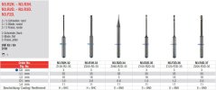Edenta Lab N3.R2H.-R3H. a R2D.-R3D. a F2D. - CAD/CAM nástroje pre VHF - 1 ks