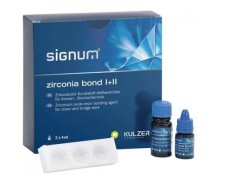 Signum® - Zirconia Bond Set