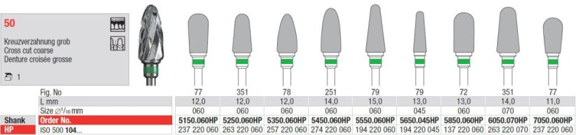 Edenta Lab 50 - TC nástroje, Cross cut coarse - 1 ks
