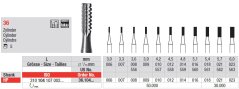 Edenta Lab 36 - oceľové nástroje, Cylinder - 5 ks