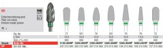 Edenta Lab 80 - TC nástroje, Plain cut coarse - 1 ks