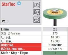 Edenta Lab StarTec - leštiace nástroje na keramiku - 1 ks