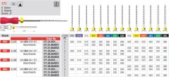 Edenta 171 - ručné endodontické nástroje, K-Roamer - 6 ks