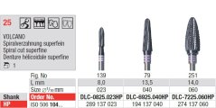 Edenta Lab cut 25 - Volcano TC nástroje - 1 ks