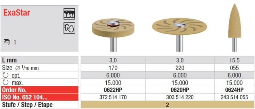 Edenta Lab ExaStar - leštiace nástroje na PMMA - 1 ks