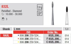 Edenta 832L - parodontologické diamantové nástroje - 3 ks