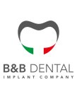 B&B dental