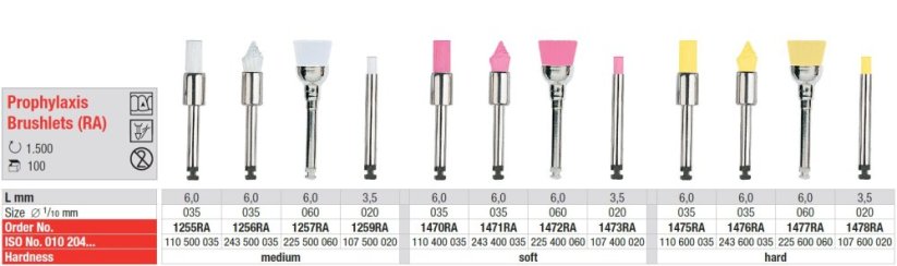 Edenta Prophylaxis Brushlets (RA, Screw-In, Snap-On) - leštiace kefky na profylaxiu - 100 ks